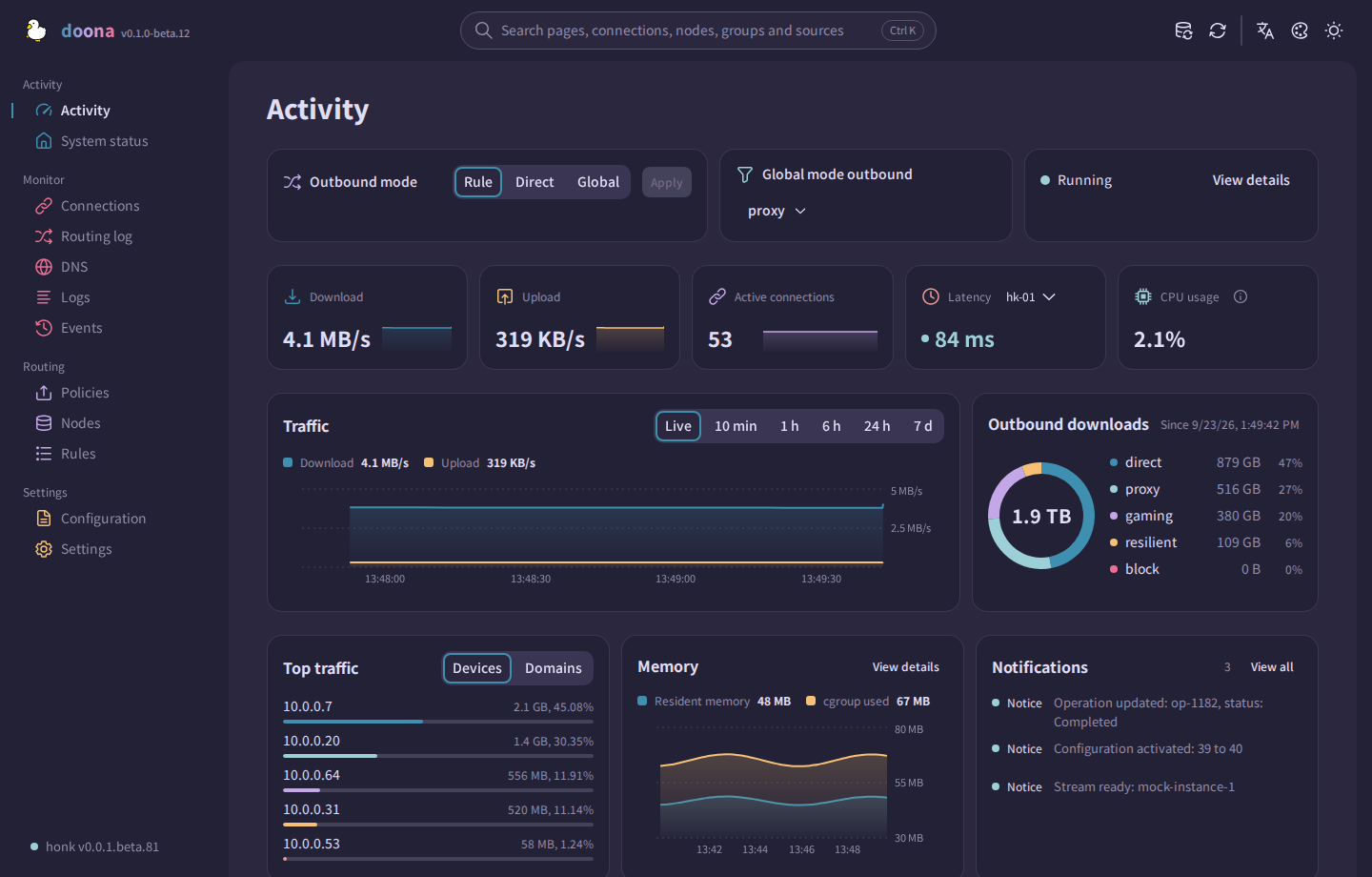 The activity page in dark mode