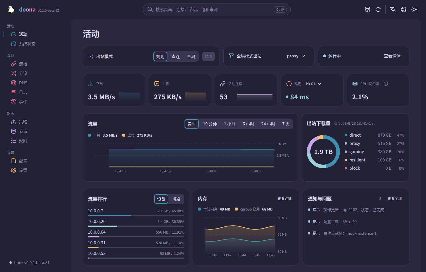 深色模式的活动页
