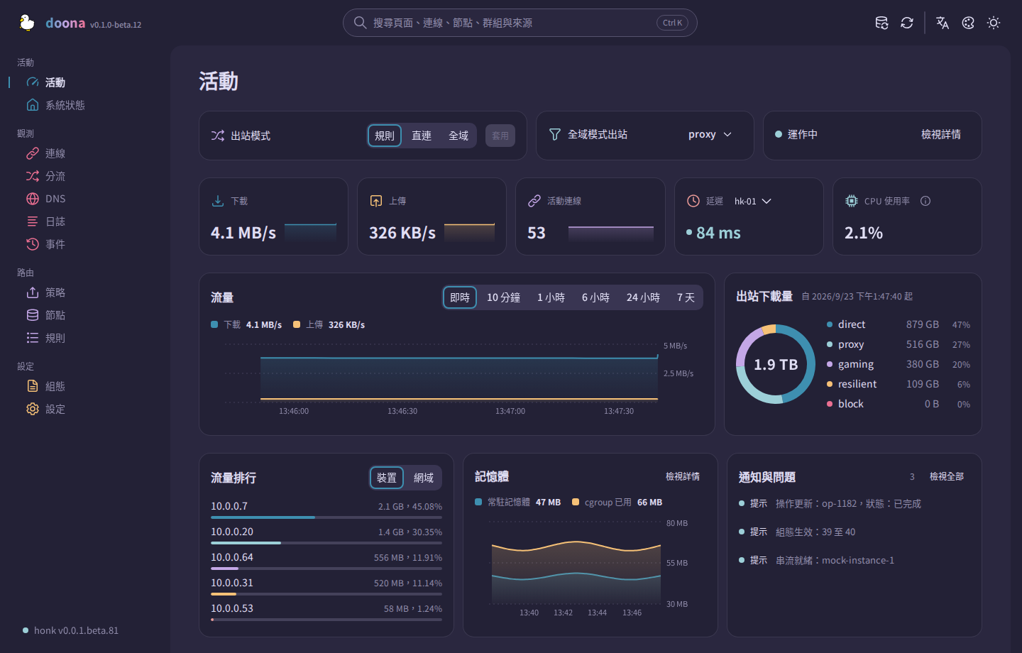 深色模式的活動頁